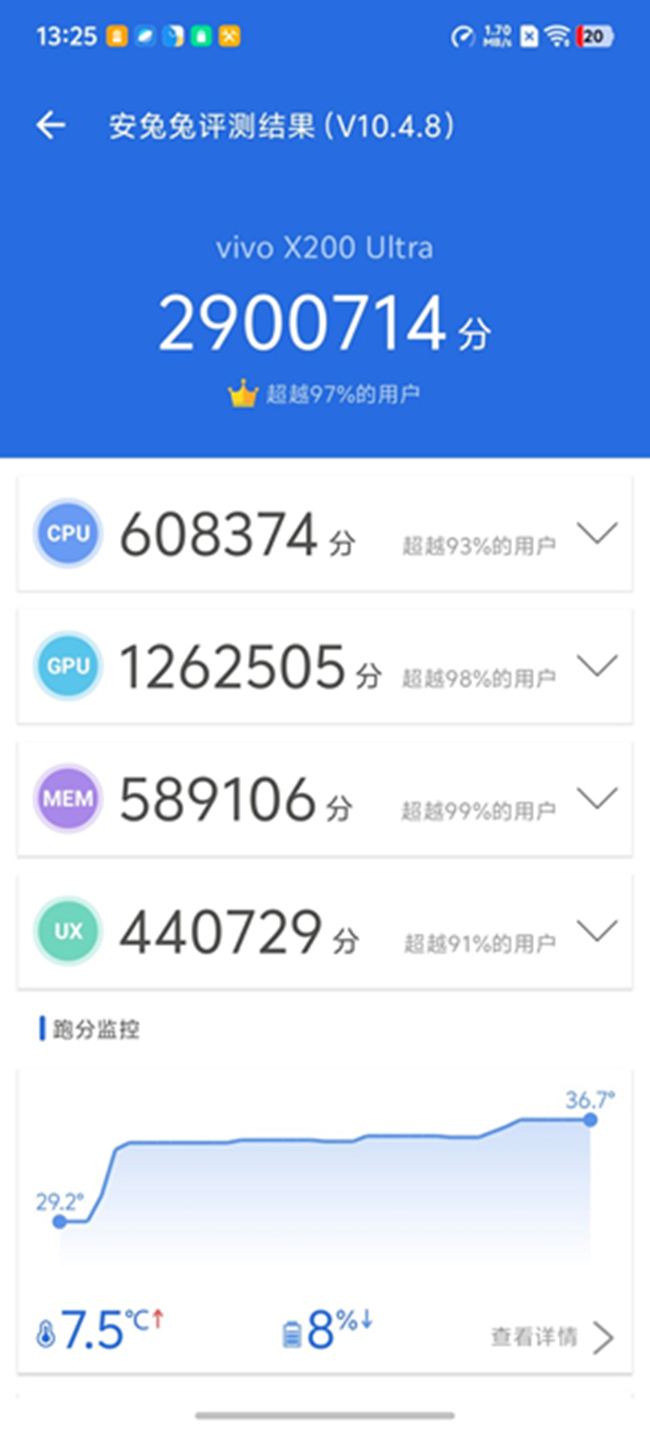 将相机的灵魂注入到手机之中 vivo X200 Ultra评测插图48