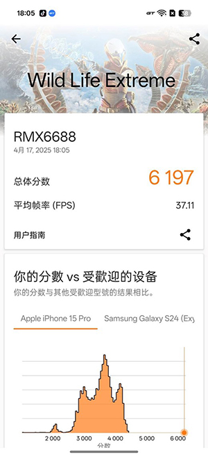 强悍性能搭配超级续航 真我GT7评测插图3