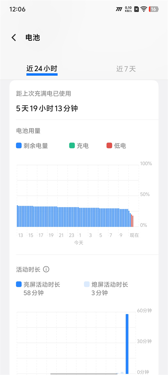 iQOO Z10 Turbo Pro：同级最强的性能体验与续航插图17