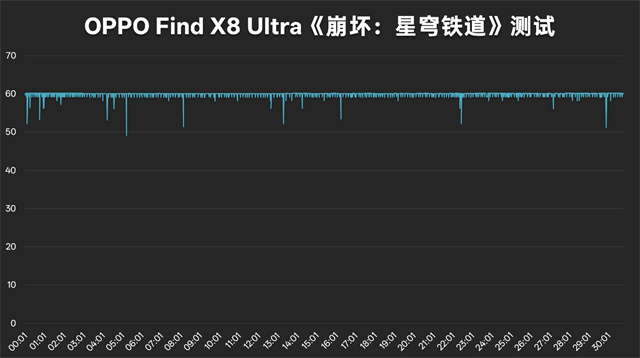 OPPO Find X8 Ultra体验评测：Ultra级影像 又不止影像-25
