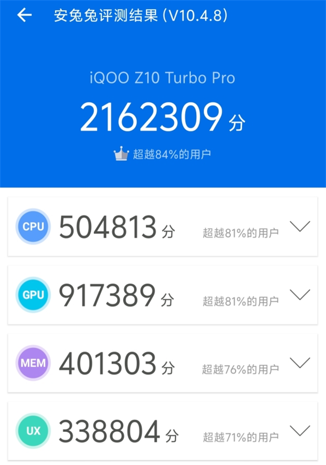 iQOO Z10 Turbo Pro:同级最强的性能体验与续航插图7 iQOO Z10 Turbo Pro:同级最强的性能体验与续航插图7