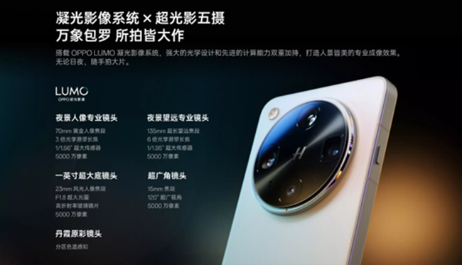 五一出游必备的拍照神器 带上OPPO Find X8 Ultra就够了-1